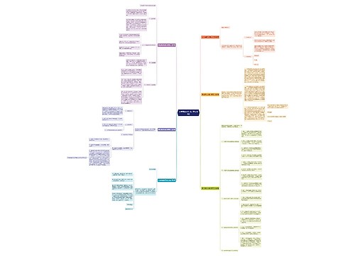 安全事故处理决定范文(6篇) 安全事故处理决定范文(6篇)