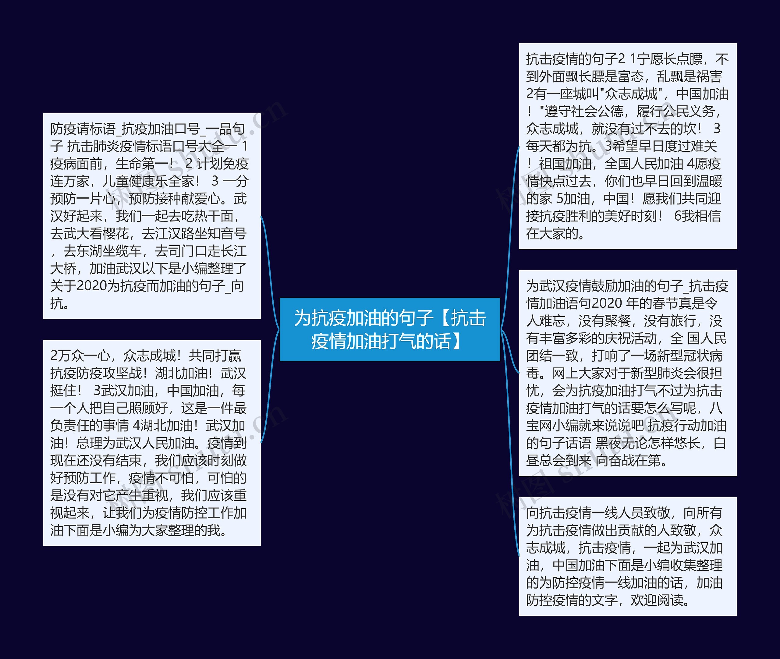 为抗疫加油的句子【抗击疫情加油打气的话】