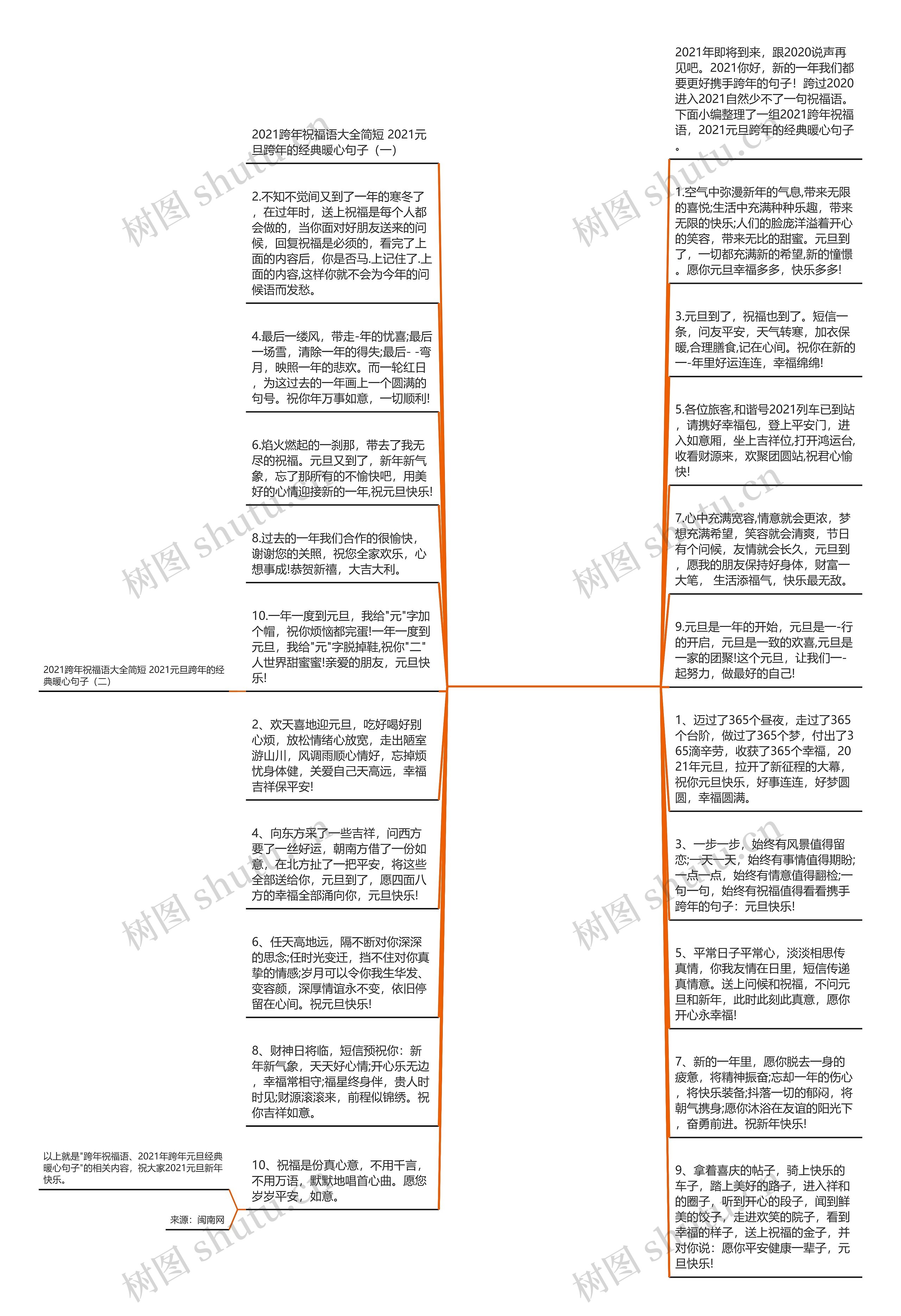 携手跨年的句子(跨年语言表达)