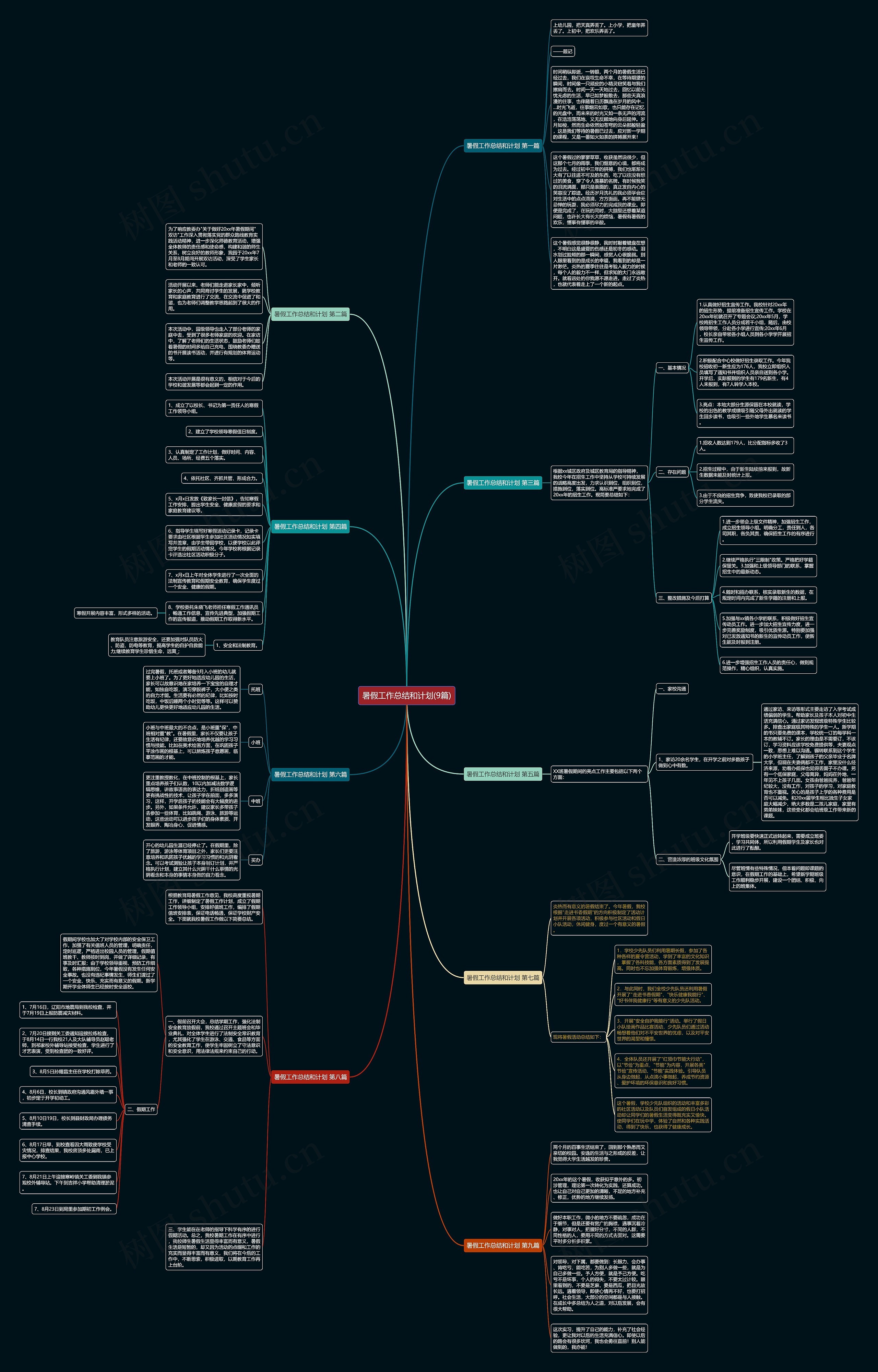 暑假工作总结和计划(9篇) 暑假工作总结和计划(9篇)