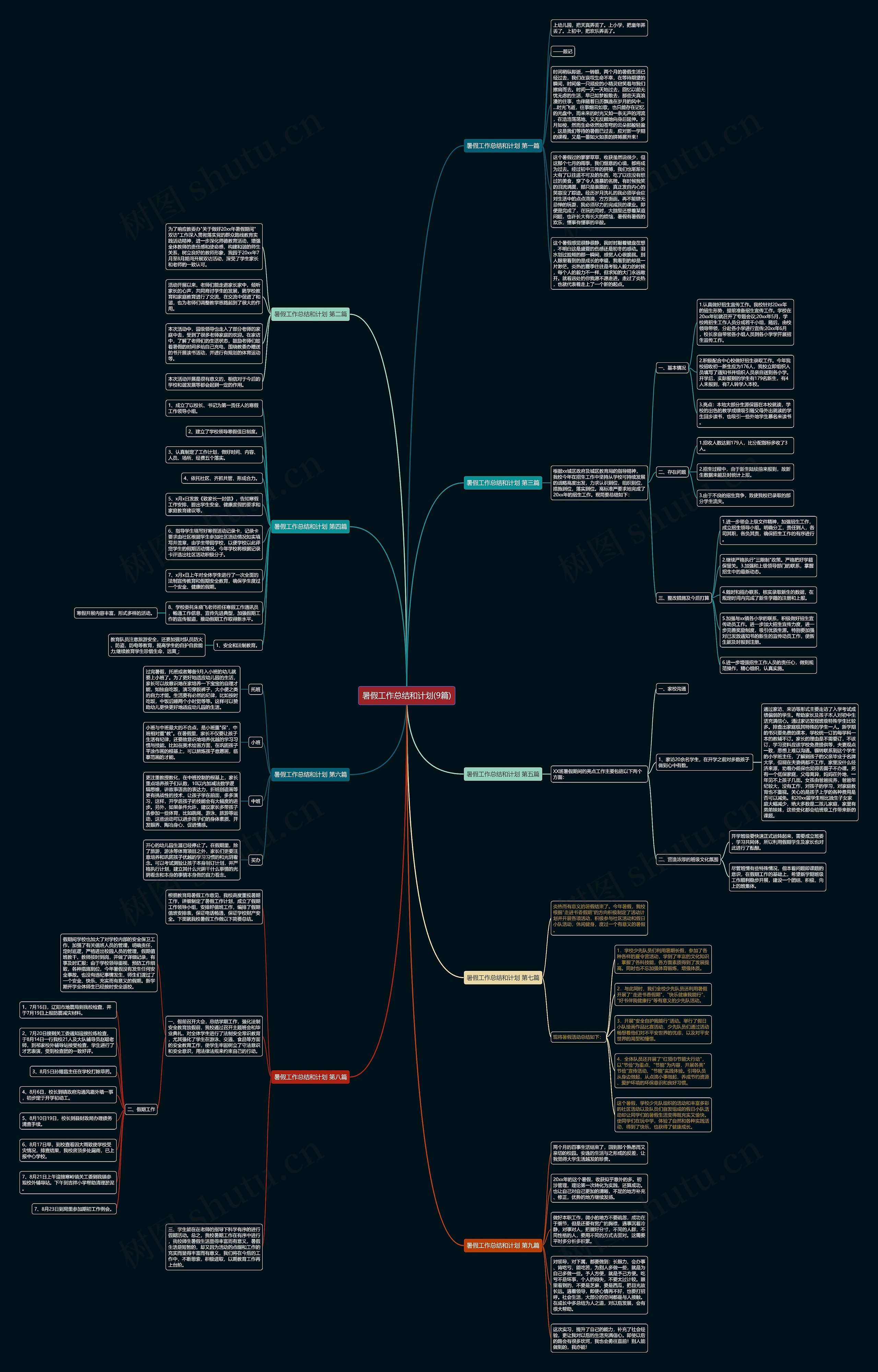 暑假工作总结和计划(9篇)思维导图