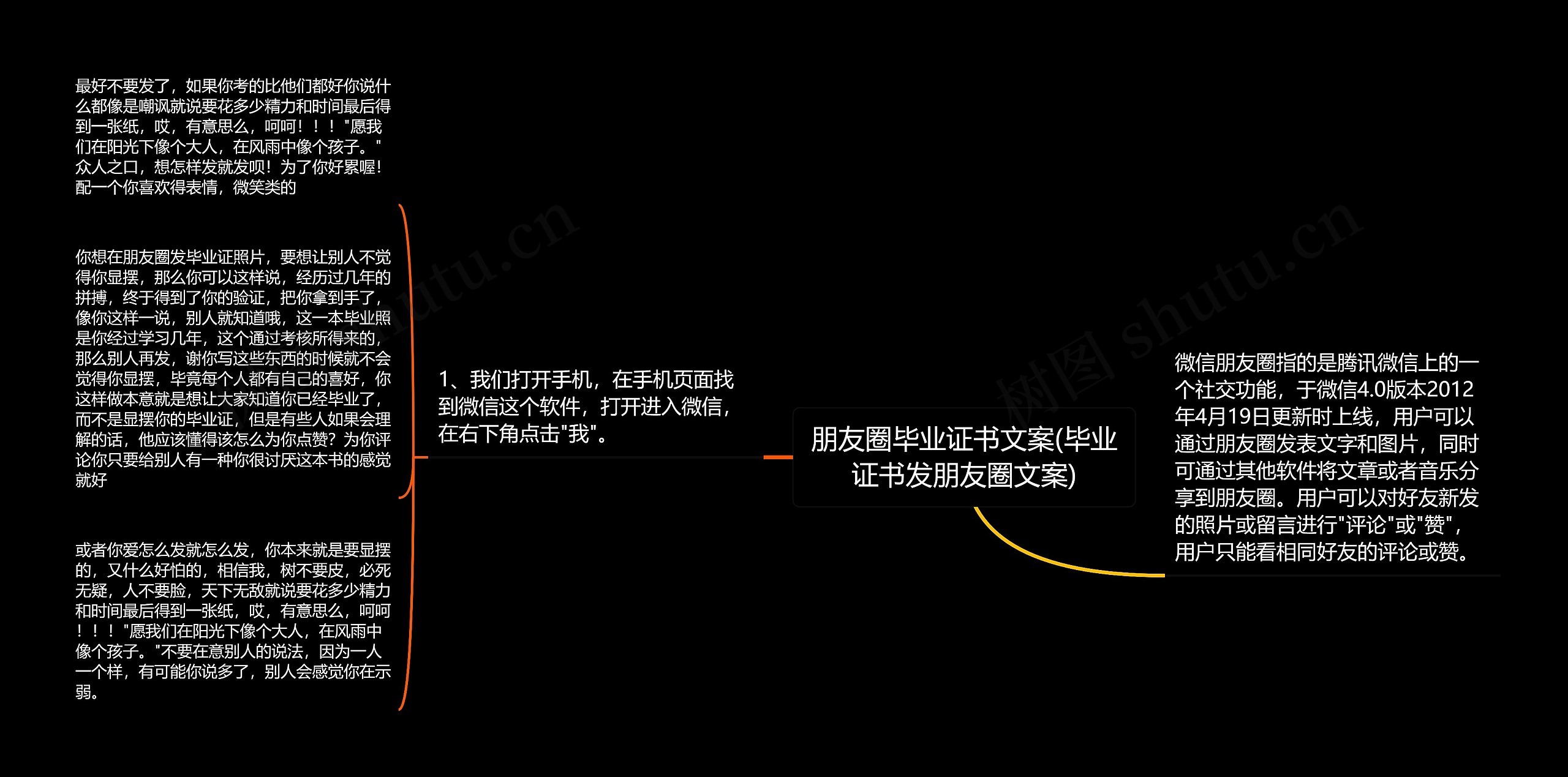 朋友圈毕业证书文案(毕业证书发朋友圈文案)