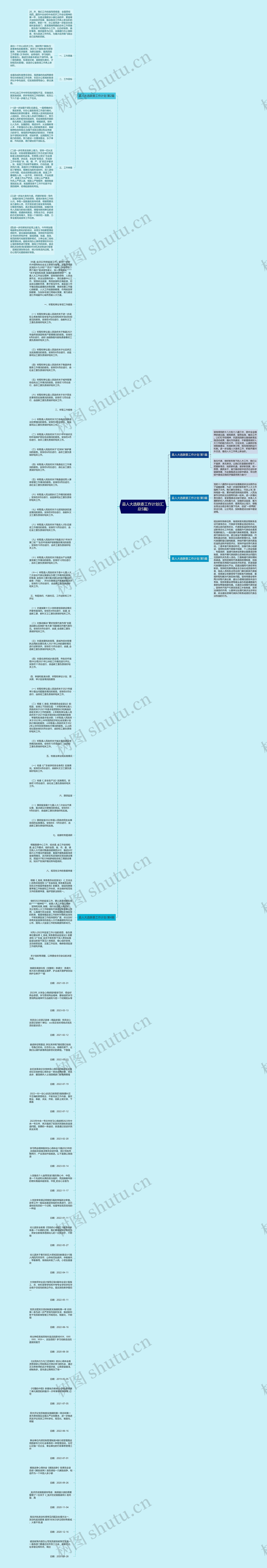 县人大选联委工作计划(汇总5篇)思维导图