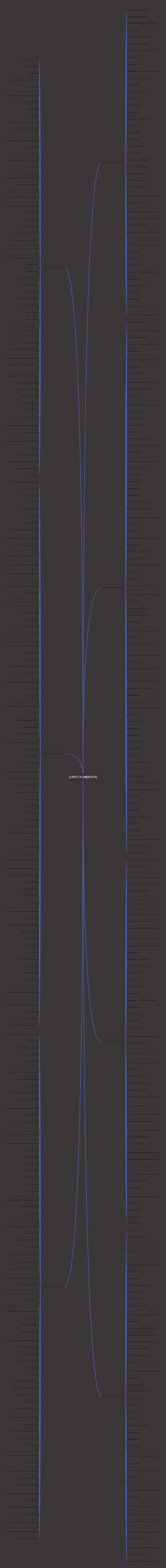 五字句子大全精选405句思维导图
