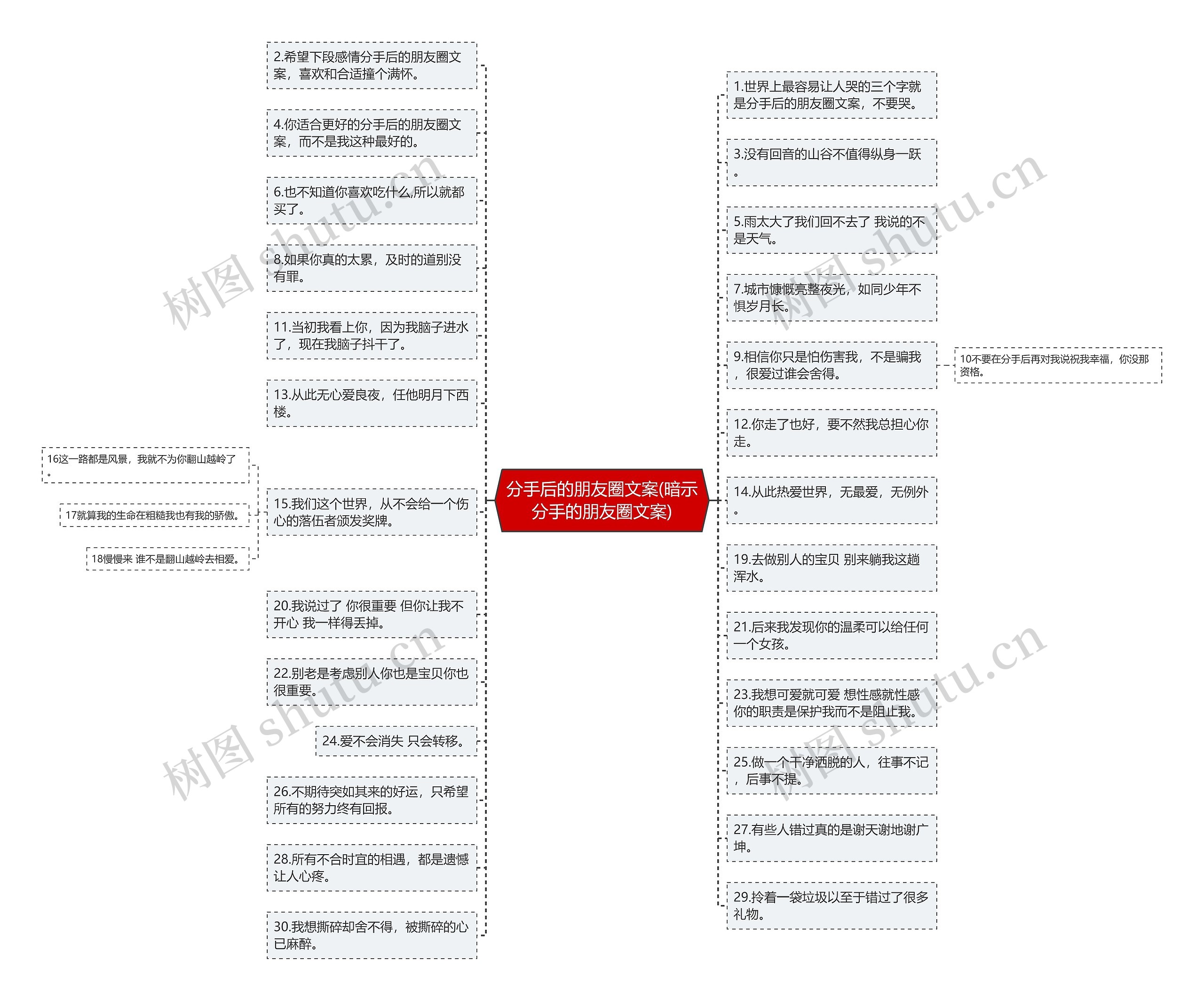 分手后的朋友圈文案(暗示分手的朋友圈文案) 分手后的朋友圈文案(暗示分手的朋友圈文案)