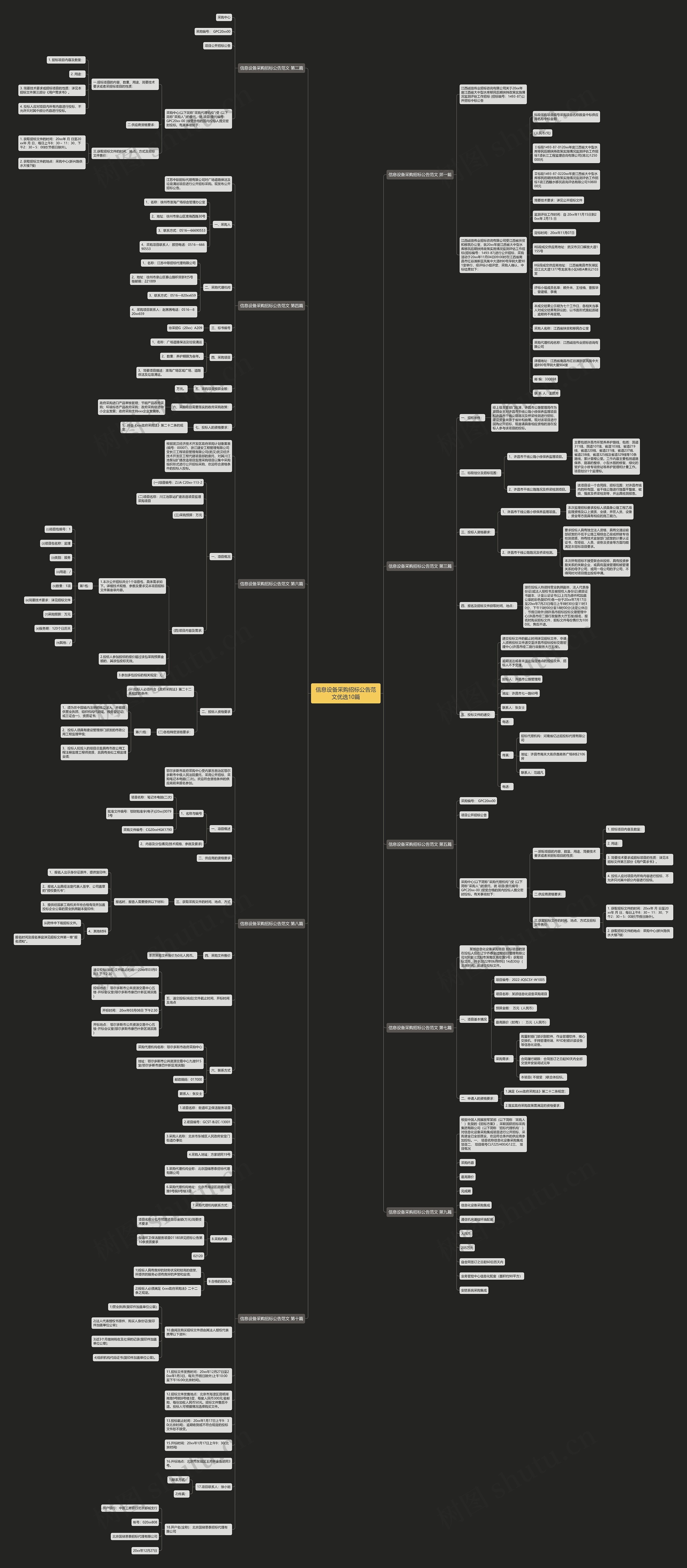 信息设备采购招标公告范文优选10篇 信息设备采购招标公告范文优选10篇