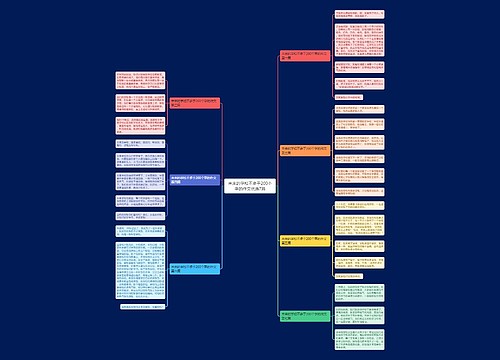 未来的学校不多于200个字的作文优选7篇 未来的学校不多于200个字的作文优选7篇