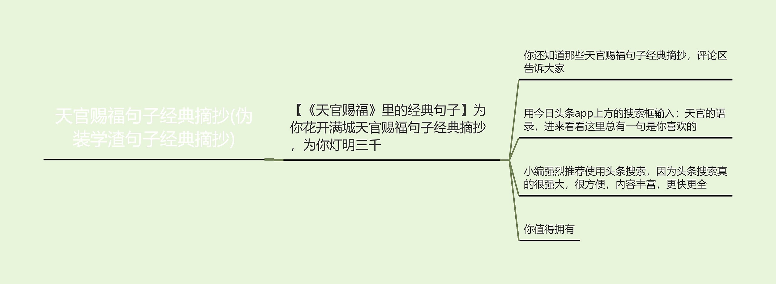 天官赐福句子经典摘抄(伪装学渣句子经典摘抄)思维导图