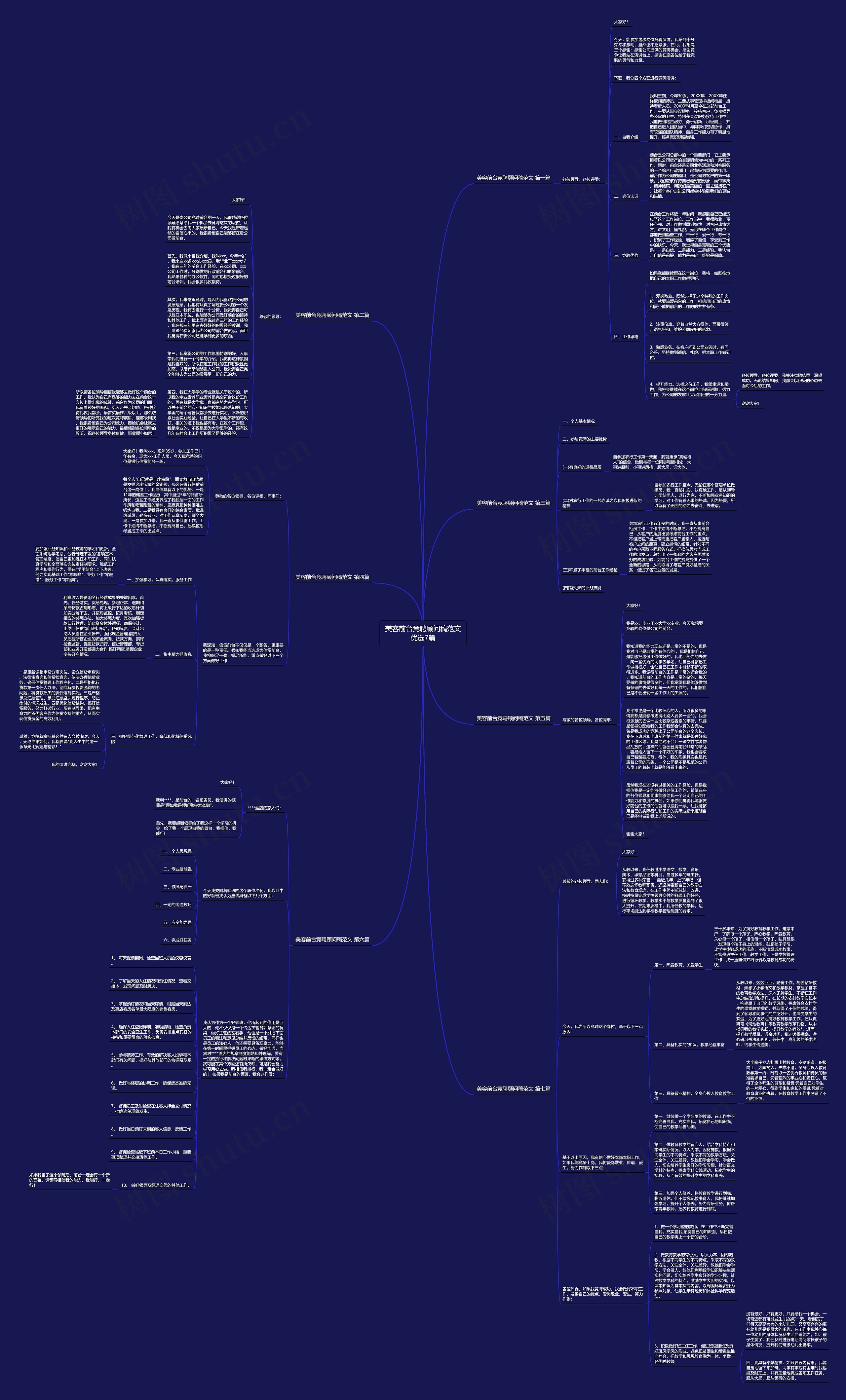 美容前台竞聘顾问稿范文优选7篇思维导图