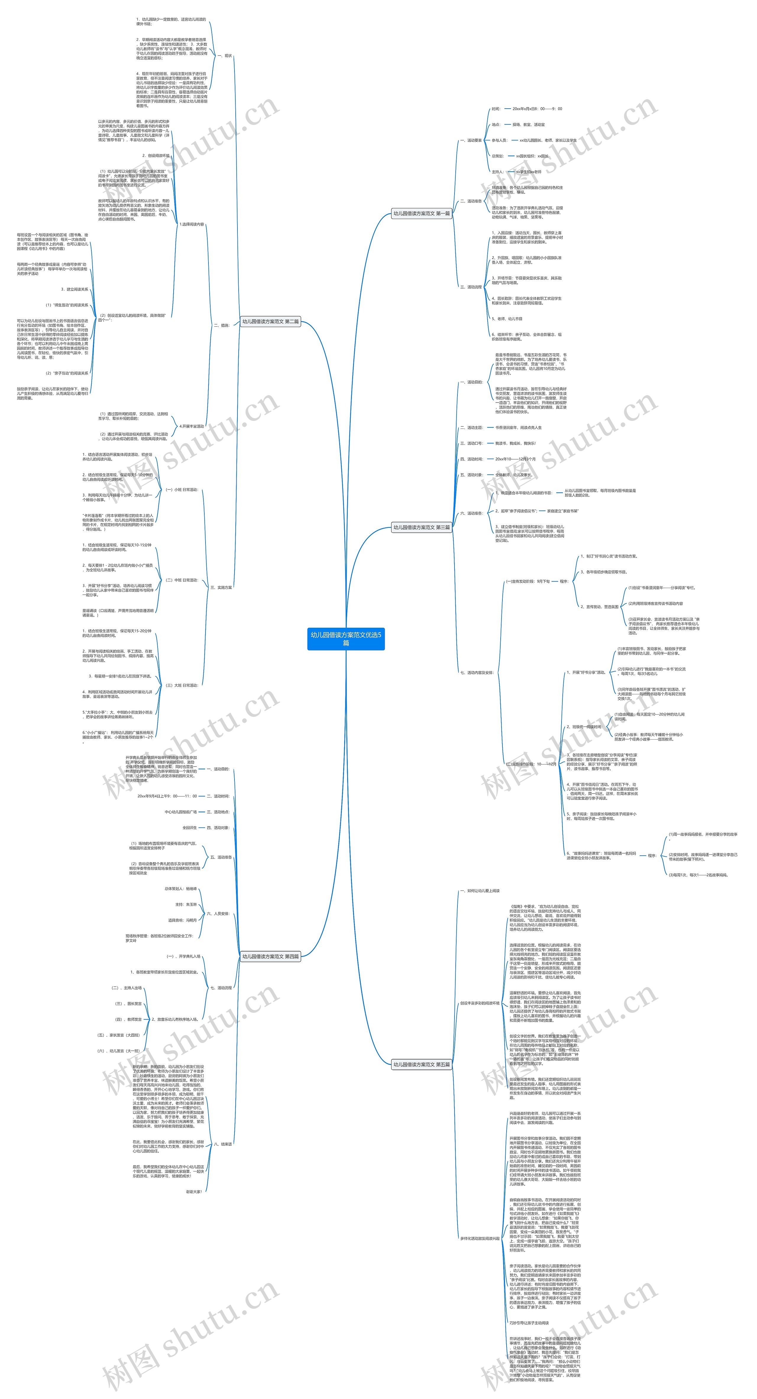 幼儿园借读方案范文优选5篇思维导图