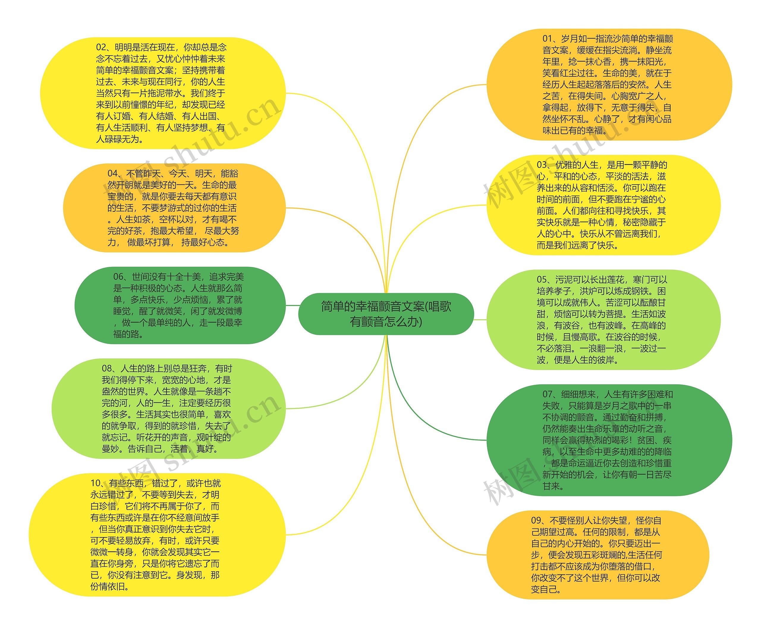 简单的幸福颤音文案(唱歌有颤音怎么办)