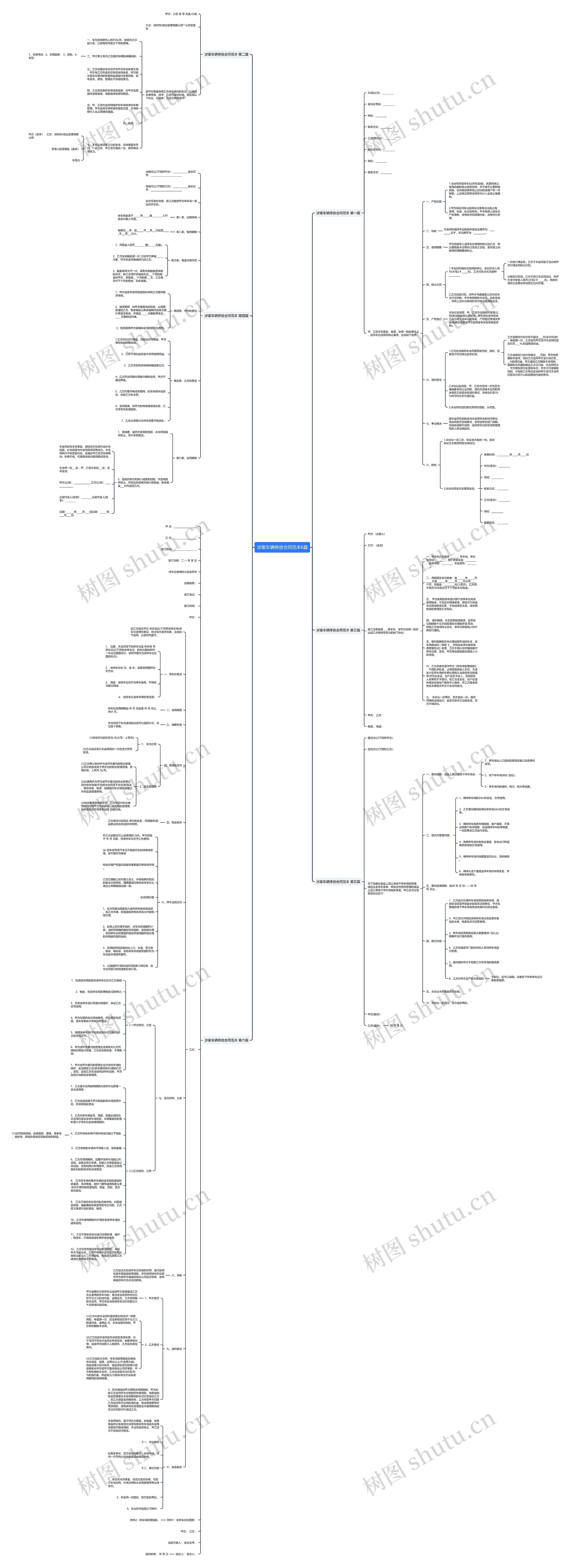 涉案车辆停放合同范本6篇思维导图