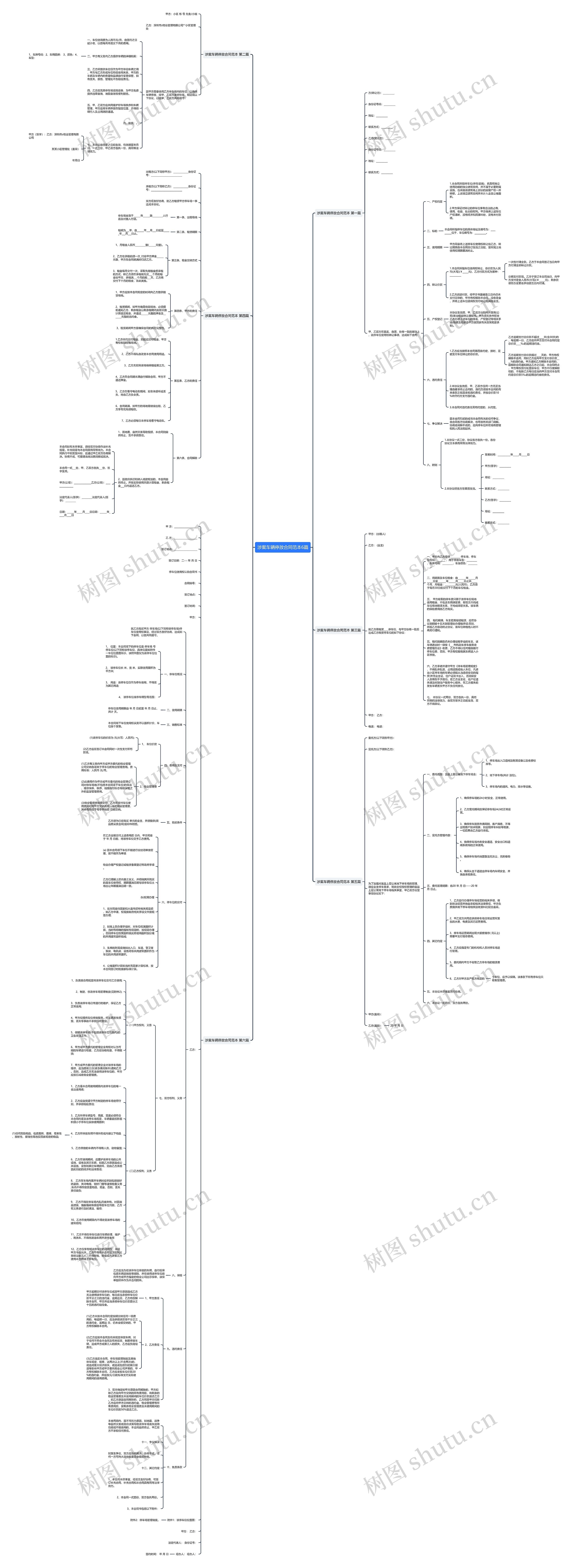 涉案车辆停放合同范本6篇 涉案车辆停放合同范本6篇