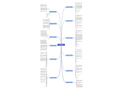 有关书信格式的作文300字左右(通用12篇) 有关书信格式的作文300字左右(通用12篇)