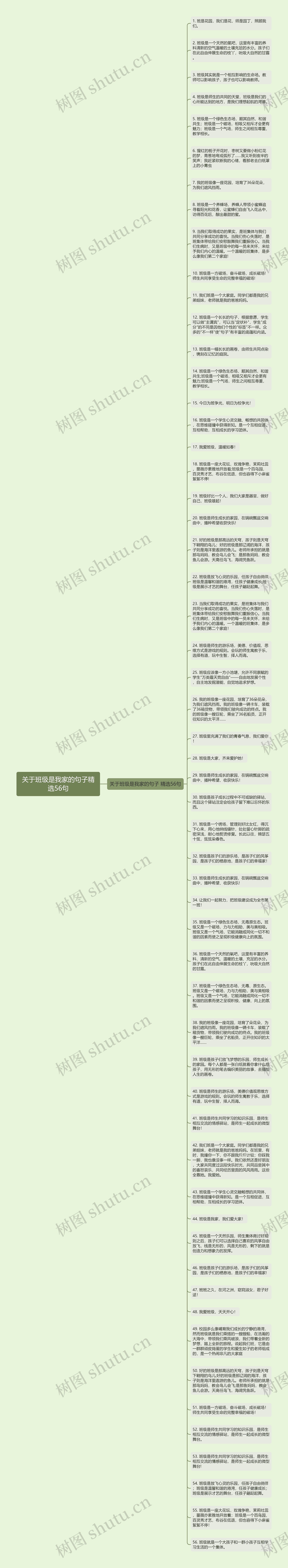 关于班级是我家的句子精选56句