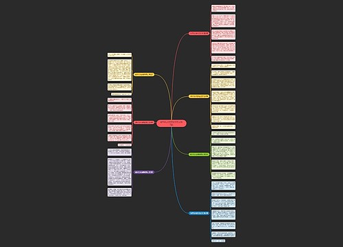 纸杯托水的实验范文(必备7篇) 纸杯托水的实验范文(必备7篇)