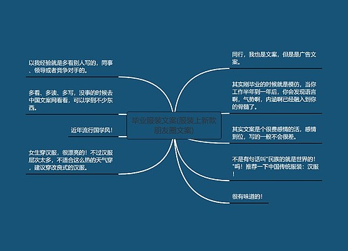 毕业服装文案(服装上新款朋友圈文案)