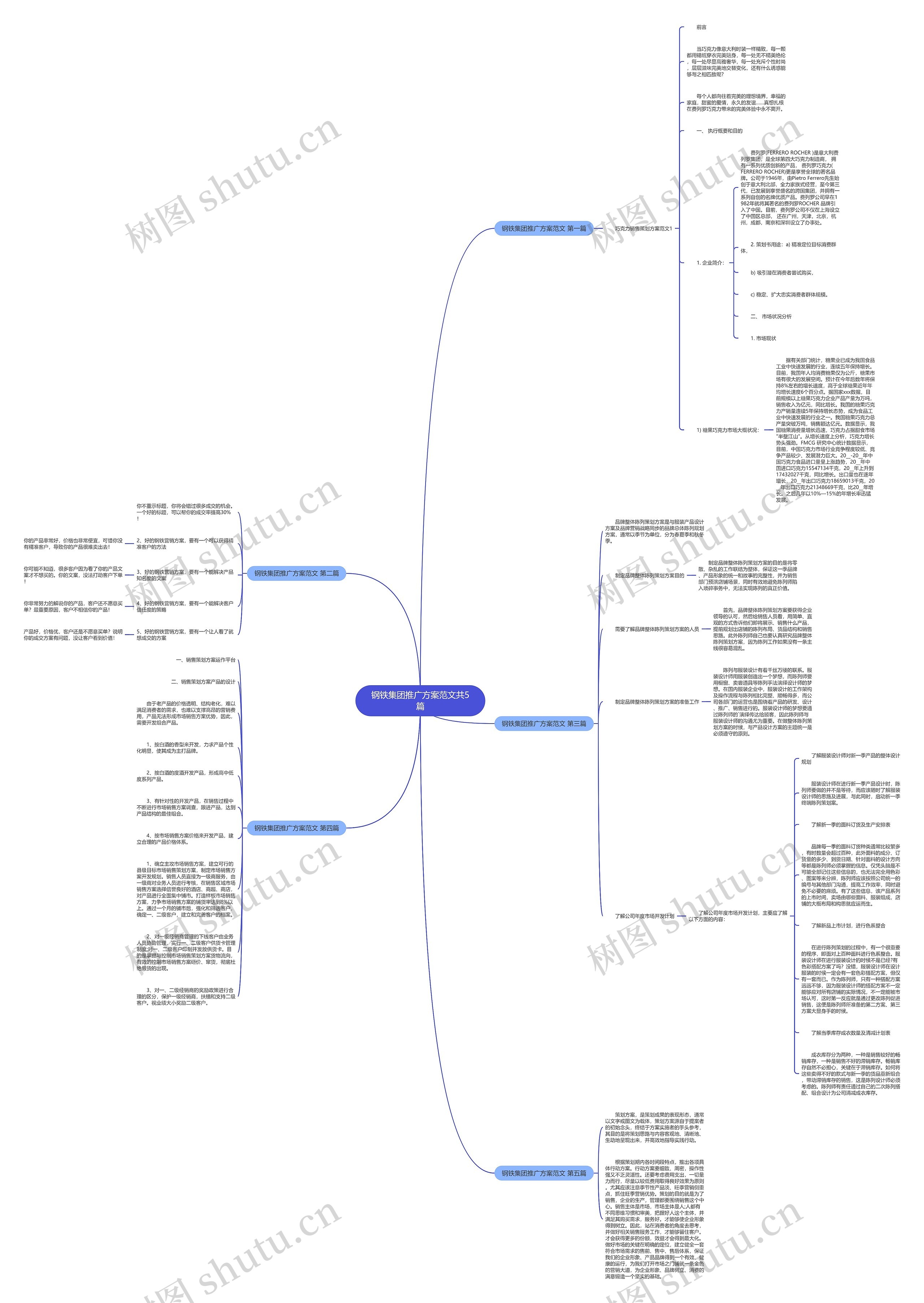 钢铁集团推广方案范文共5篇 钢铁集团推广方案范文共5篇