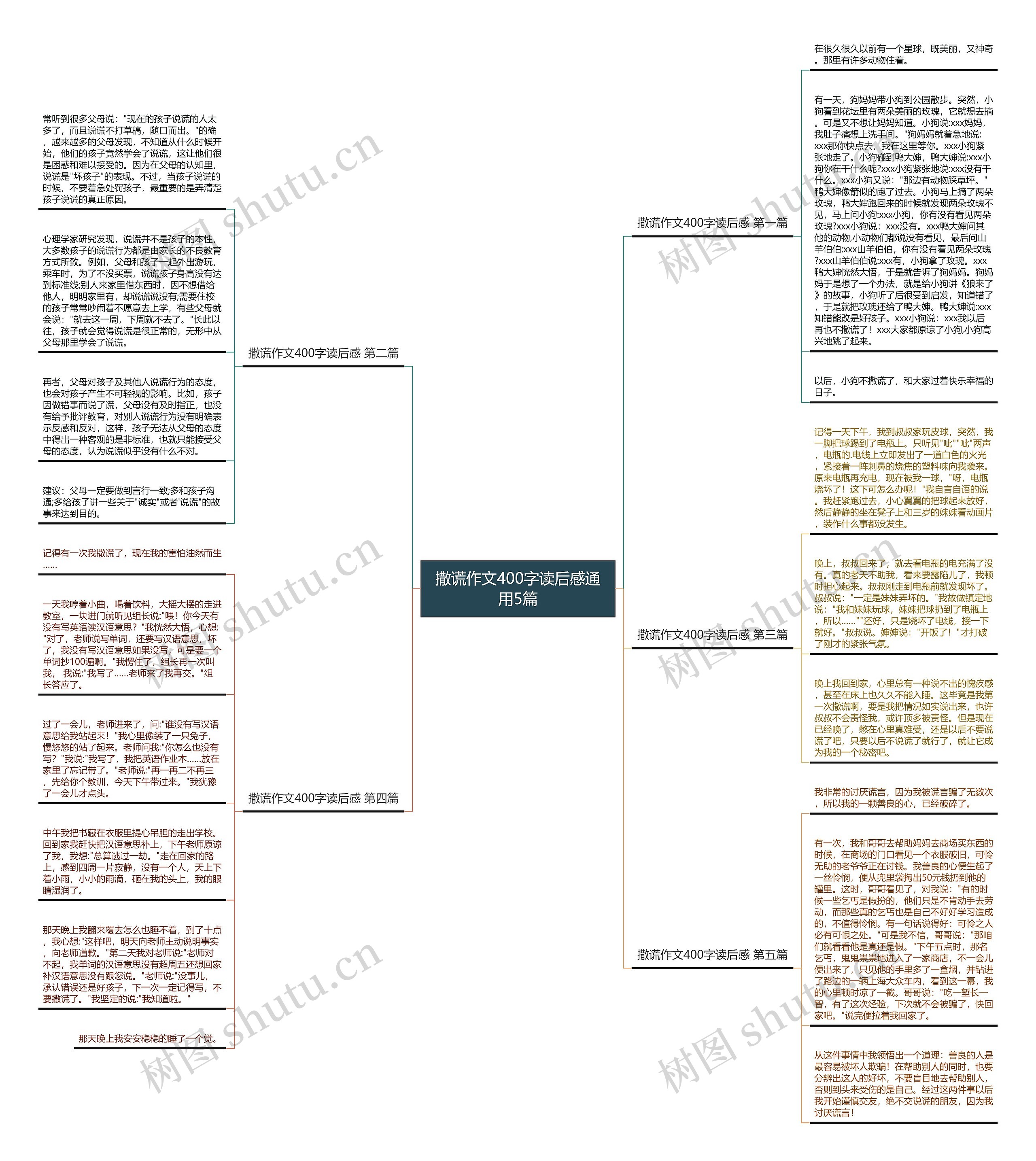 撒谎作文400字读后感通用5篇 撒谎作文400字读后感通用5篇