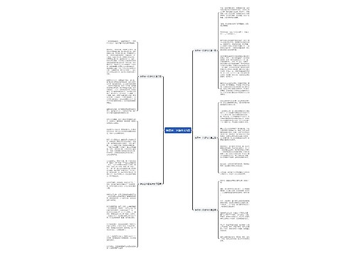 神农谷一日游作文5篇思维导图