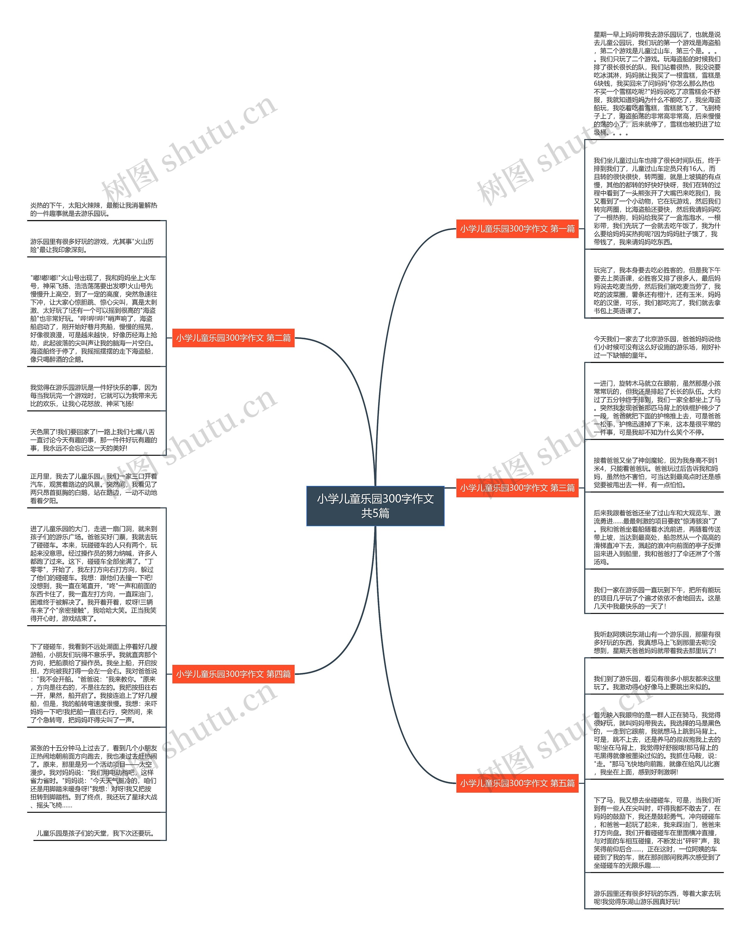 小学儿童乐园300字作文共5篇