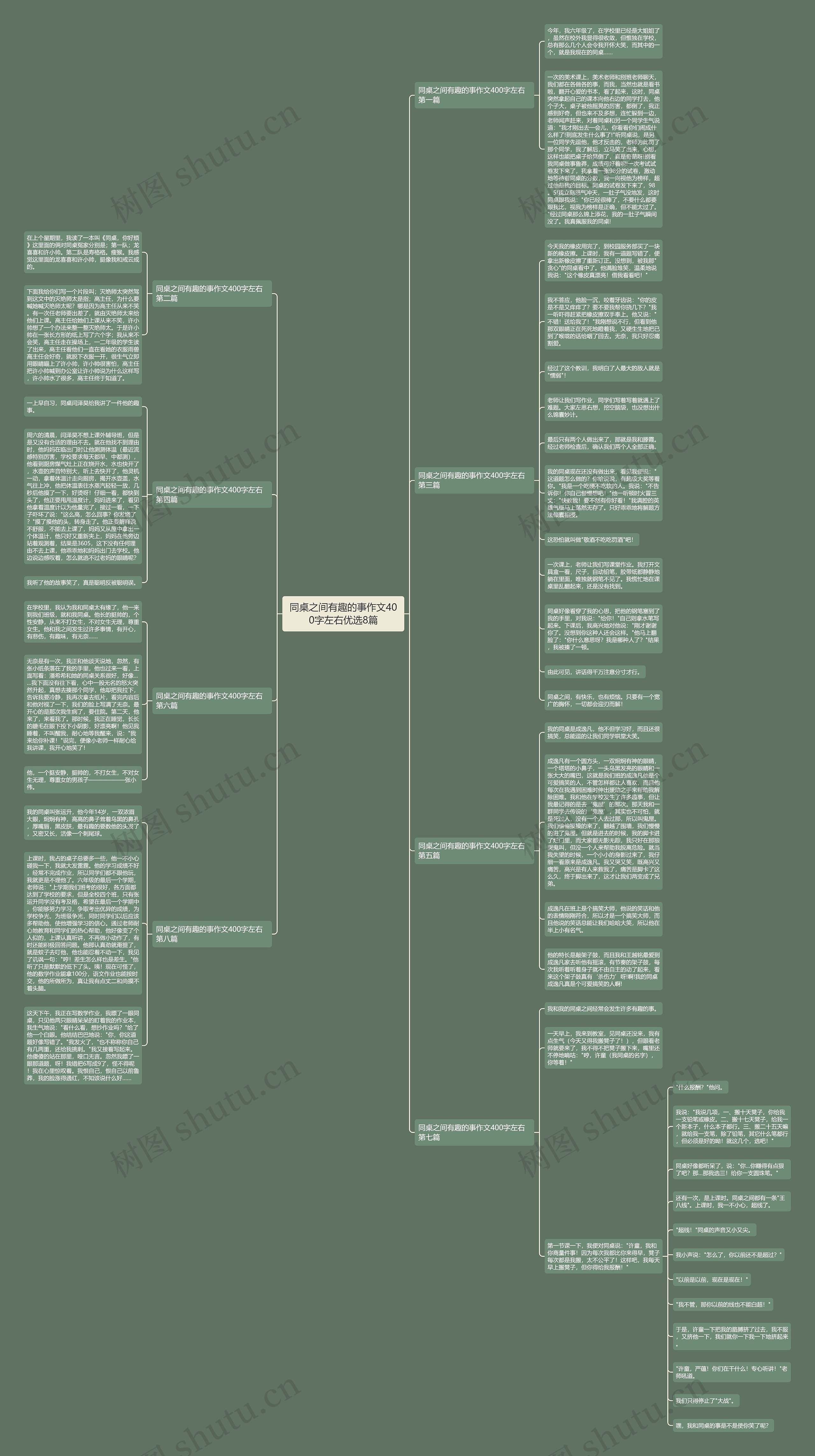 同桌之间有趣的事作文400字左右优选8篇思维导图