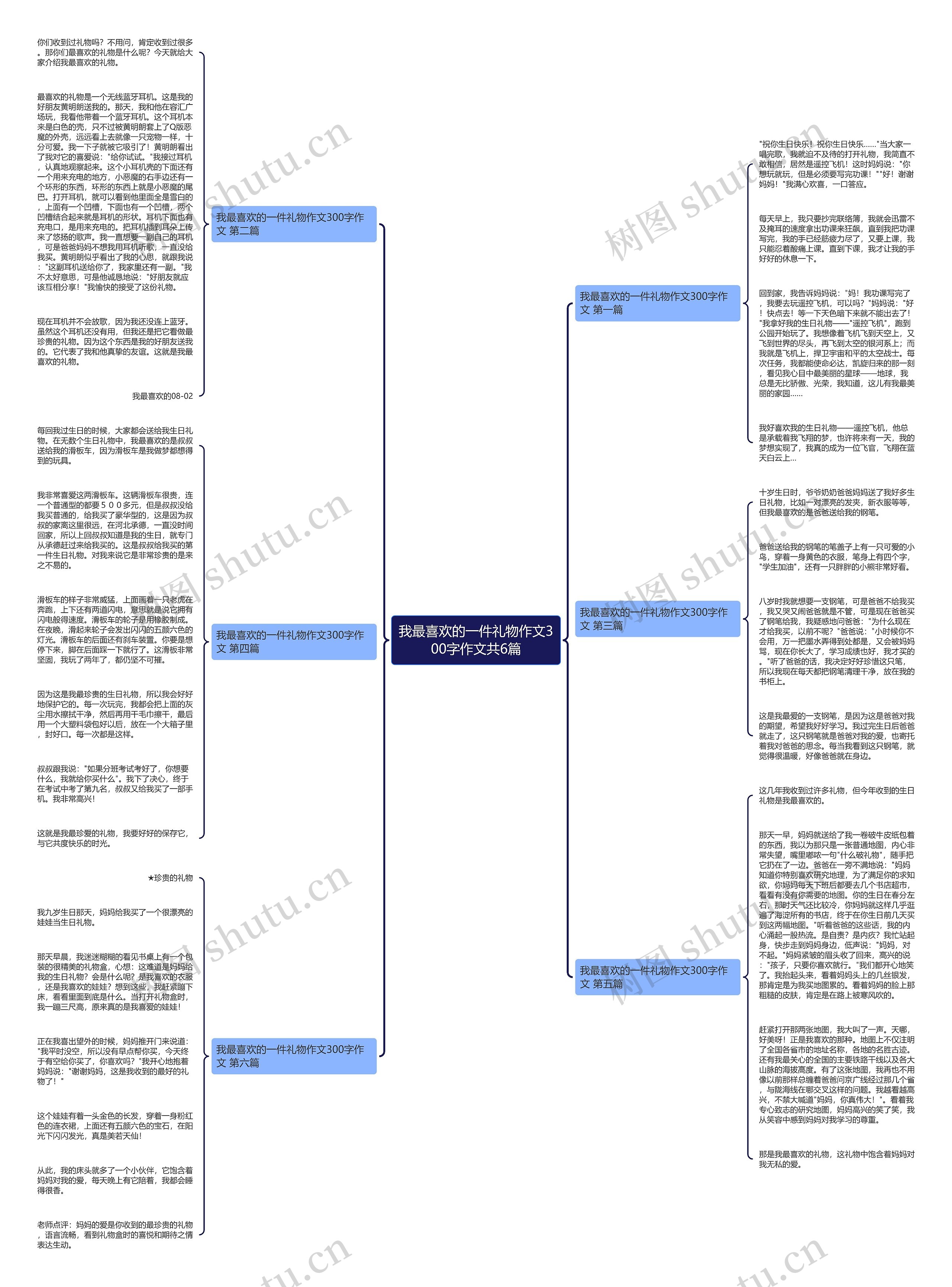 我最喜欢的一件礼物作文300字作文共6篇 我最喜欢的一件礼物作文300字作文共6篇