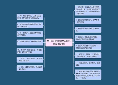 关于雨后的唯美文案(雨后清新的文案)