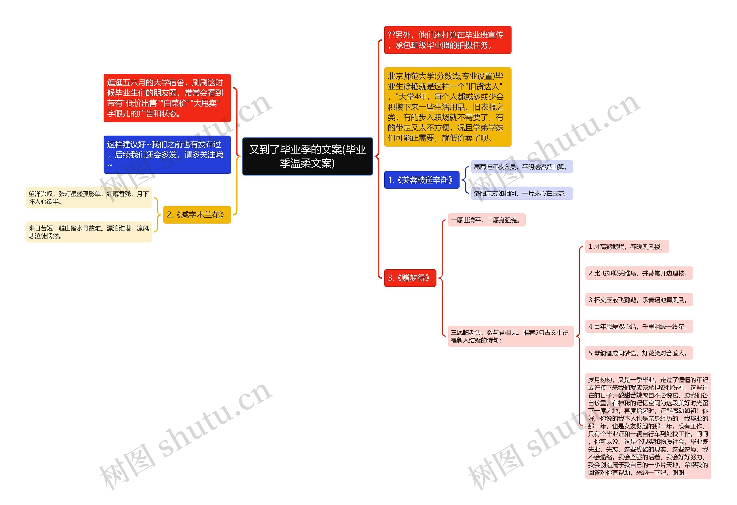 又到了毕业季的文案(毕业季温柔文案)