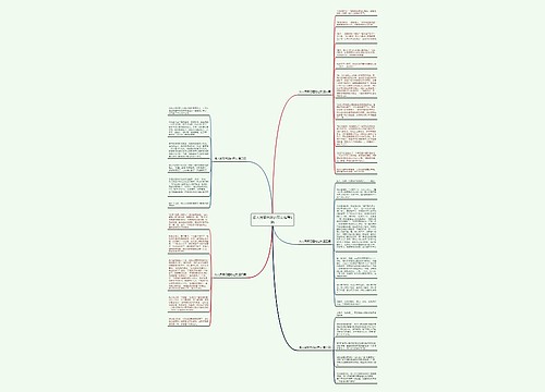 名人回答问题的范文推荐5篇 名人回答问题的范文推荐5篇