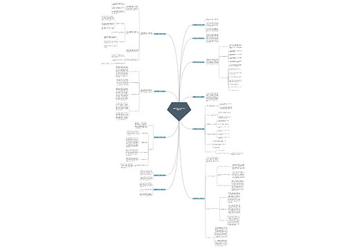 医院后勤年终工作计划表(实用11篇)