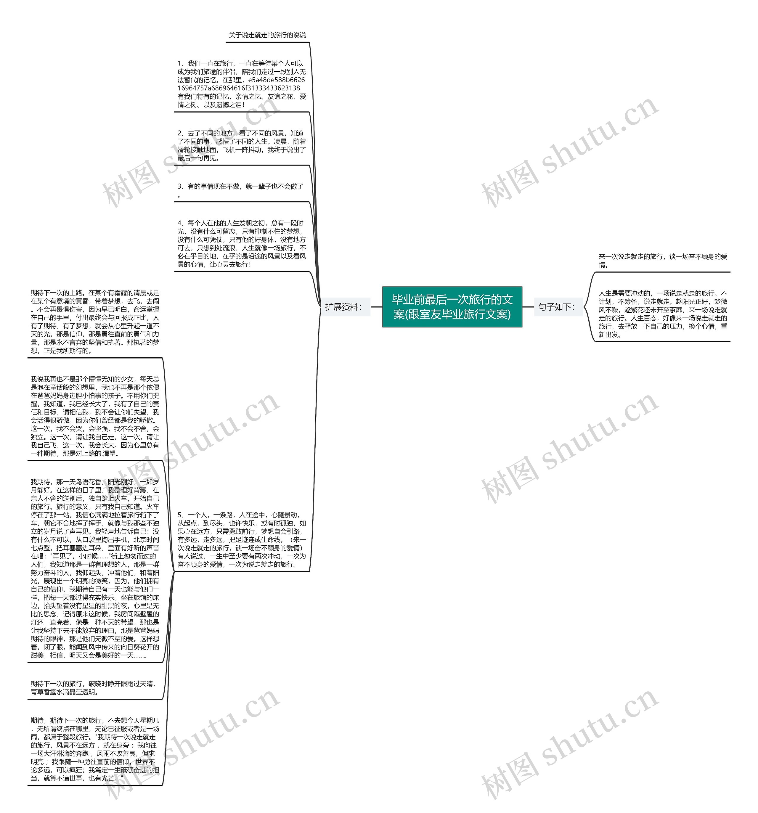 毕业前最后一次旅行的文案(跟室友毕业旅行文案)思维导图