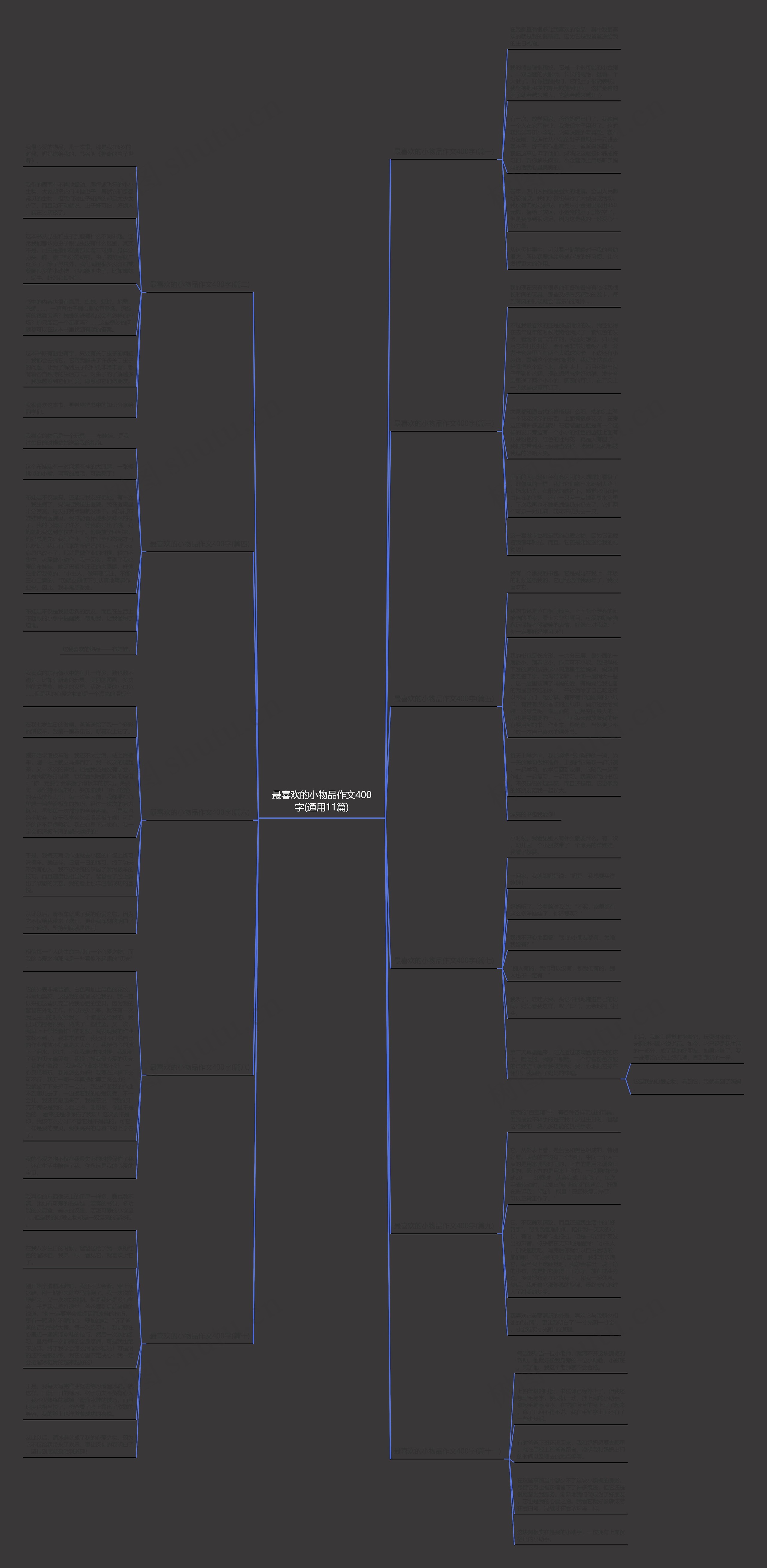 最喜欢的小物品作文400字(通用11篇) 最喜欢的小物品作文400字(通用11篇)