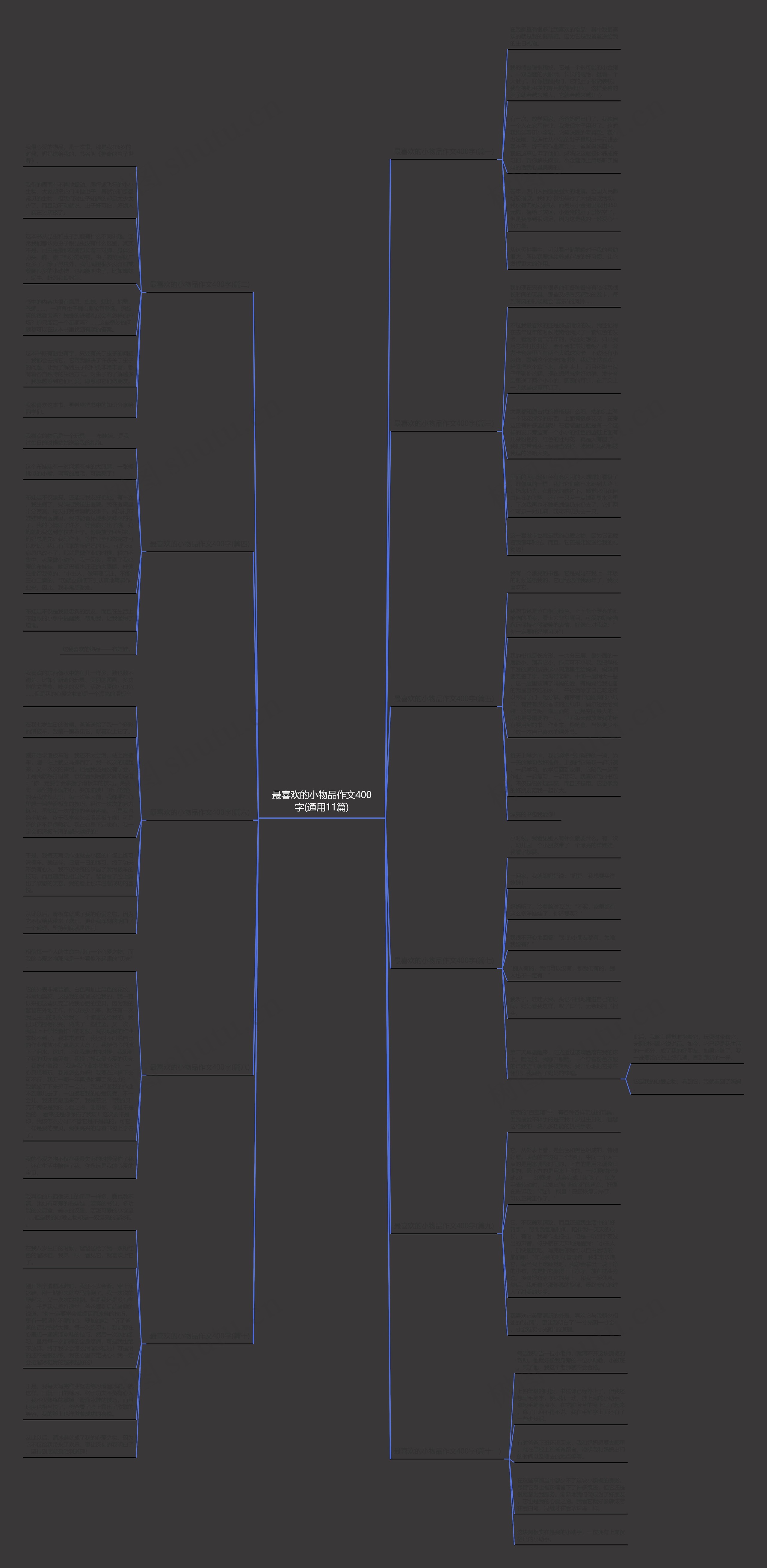 最喜欢的小物品作文400字(通用11篇)思维导图