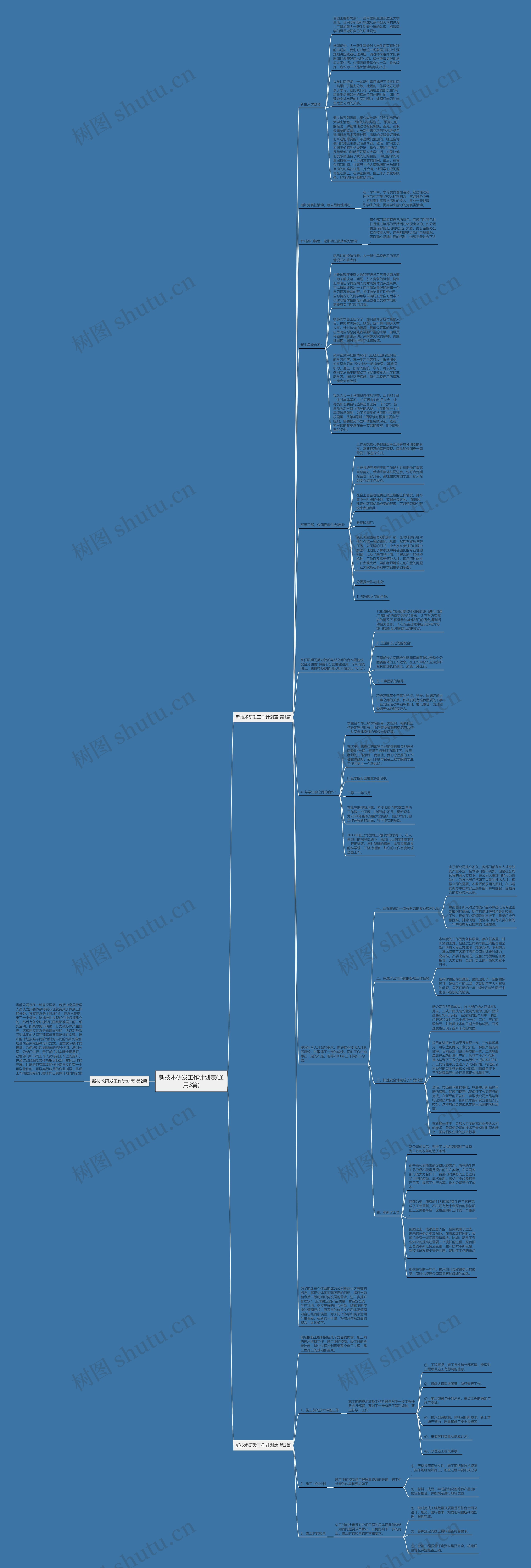 新技术研发工作计划表(通用3篇)思维导图