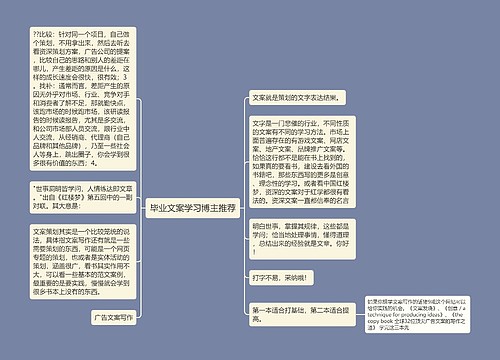 毕业文案学习博主推荐