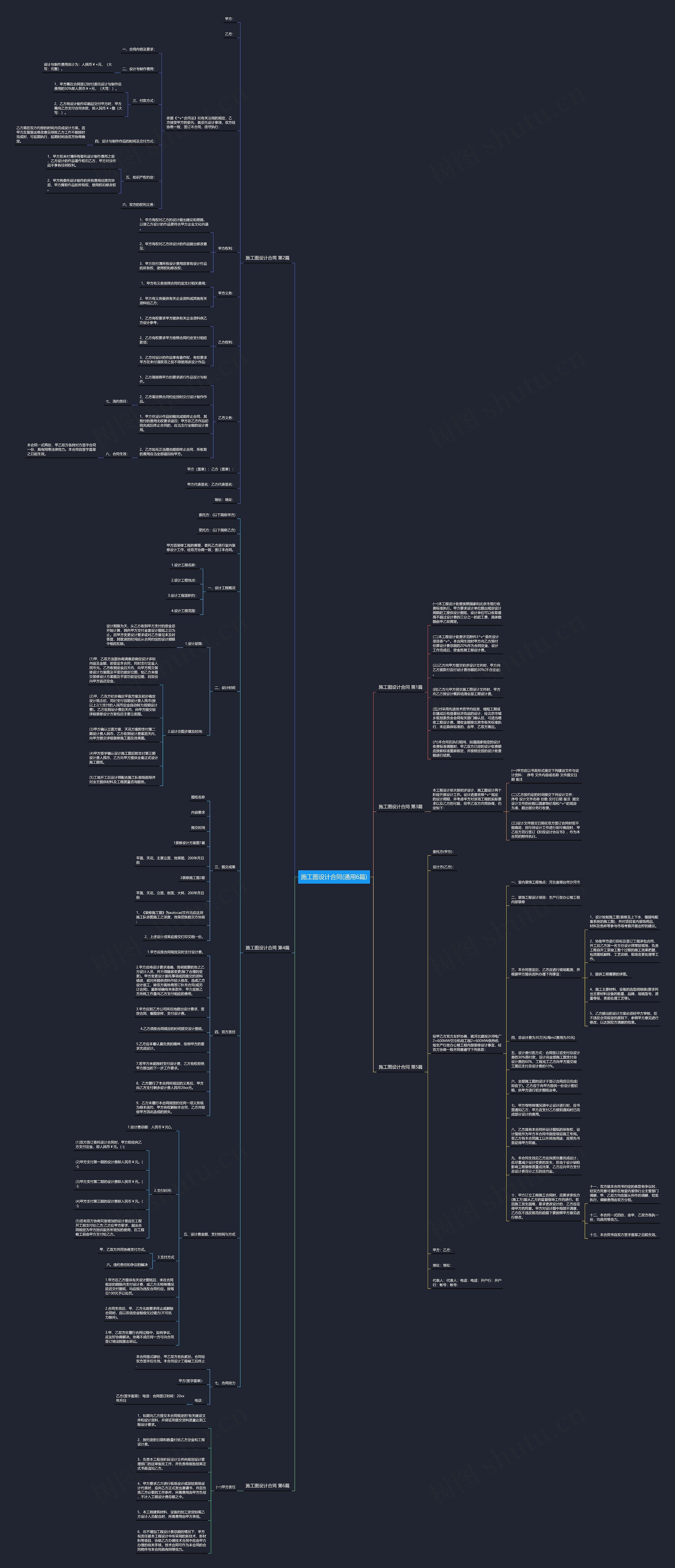 施工图设计合同(通用6篇)思维导图