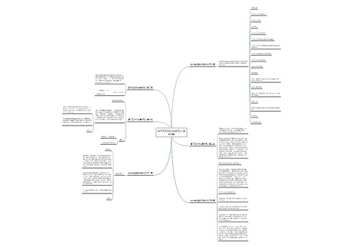 客户告知函的措辞范文(推荐6篇) 客户告知函的措辞范文(推荐6篇)