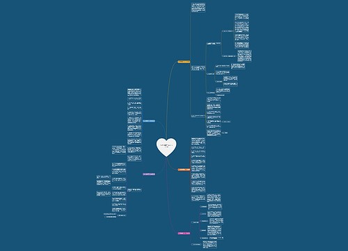 全年营销管理工作计划(实用5篇) 全年营销管理工作计划(实用5篇)