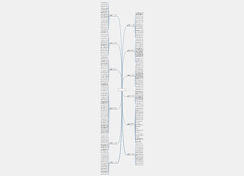 心中温馨画面作文500字作文开头结尾推荐12篇