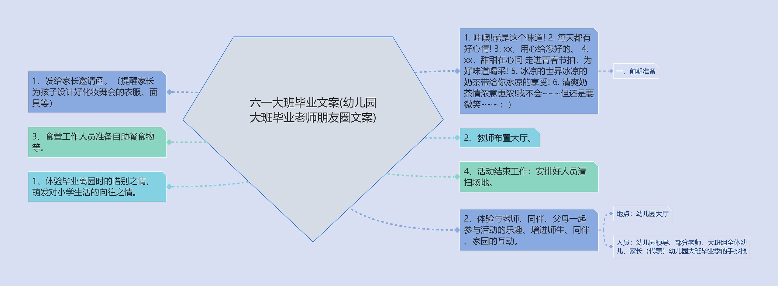 六一大班毕业文案(幼儿园大班毕业老师朋友圈文案)