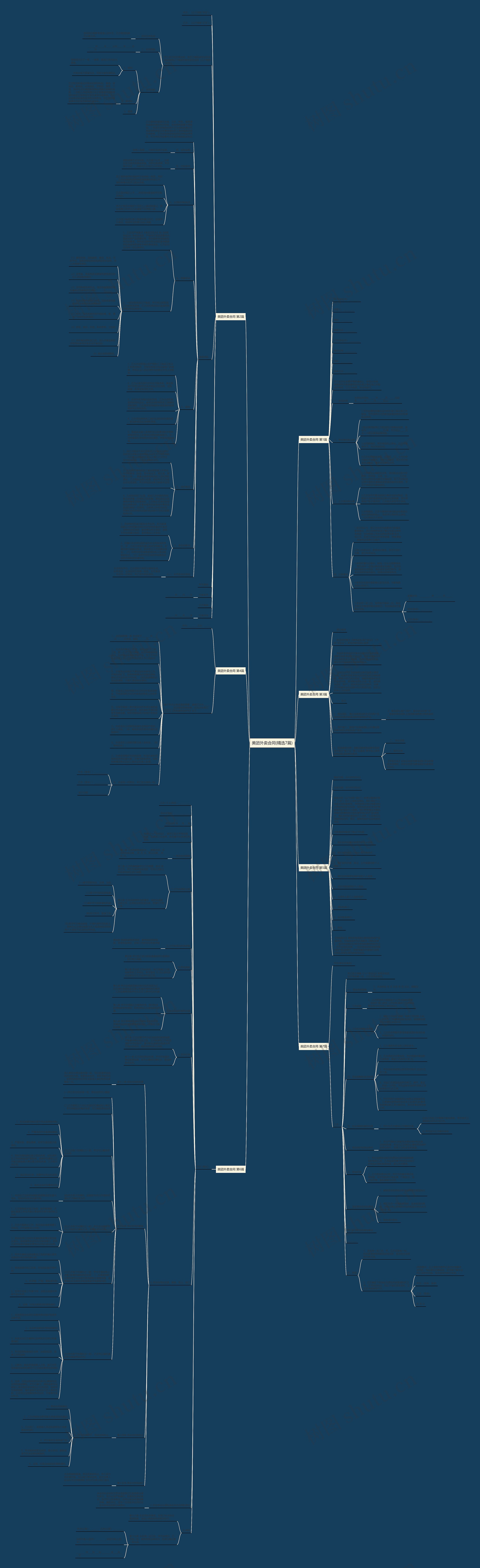 美团外卖合同(精选7篇) 美团外卖合同(精选7篇)