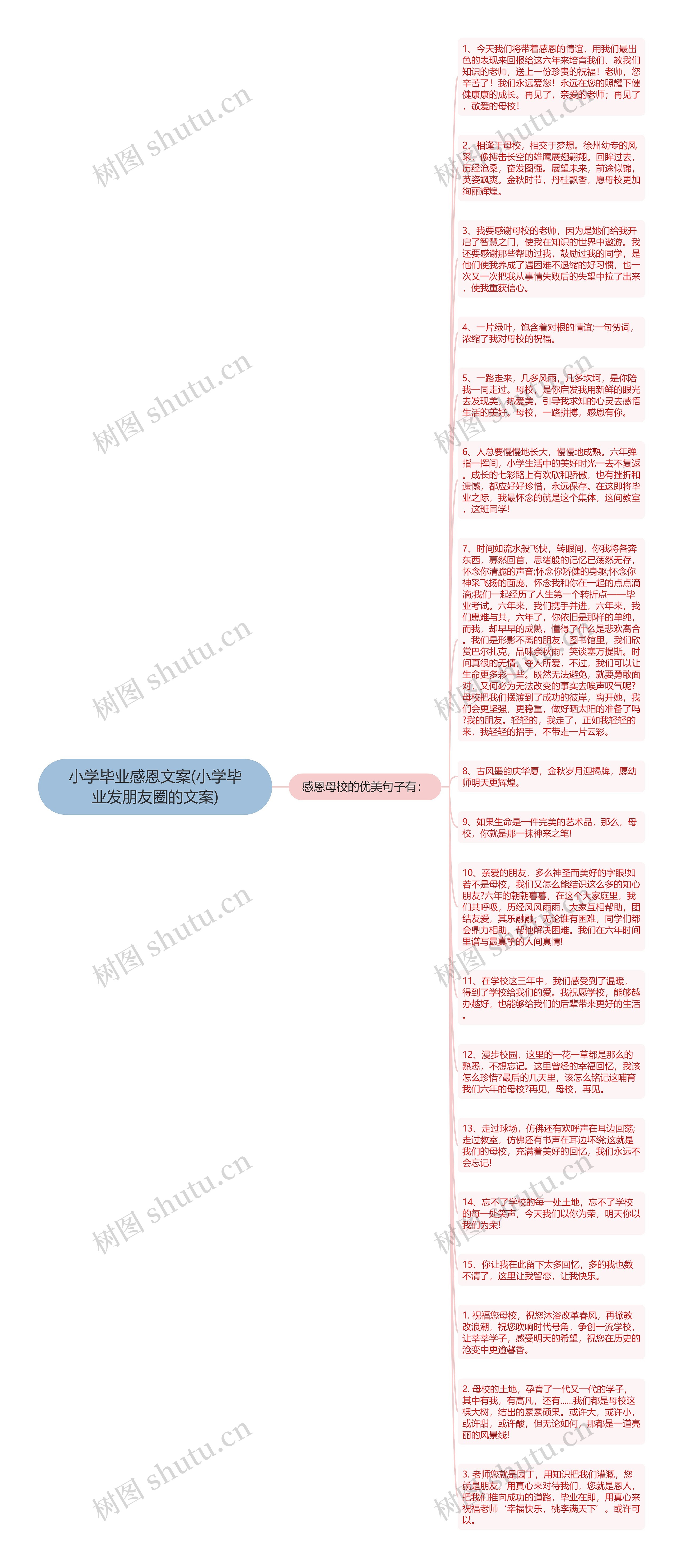 小学毕业感恩文案(小学毕业发朋友圈的文案)