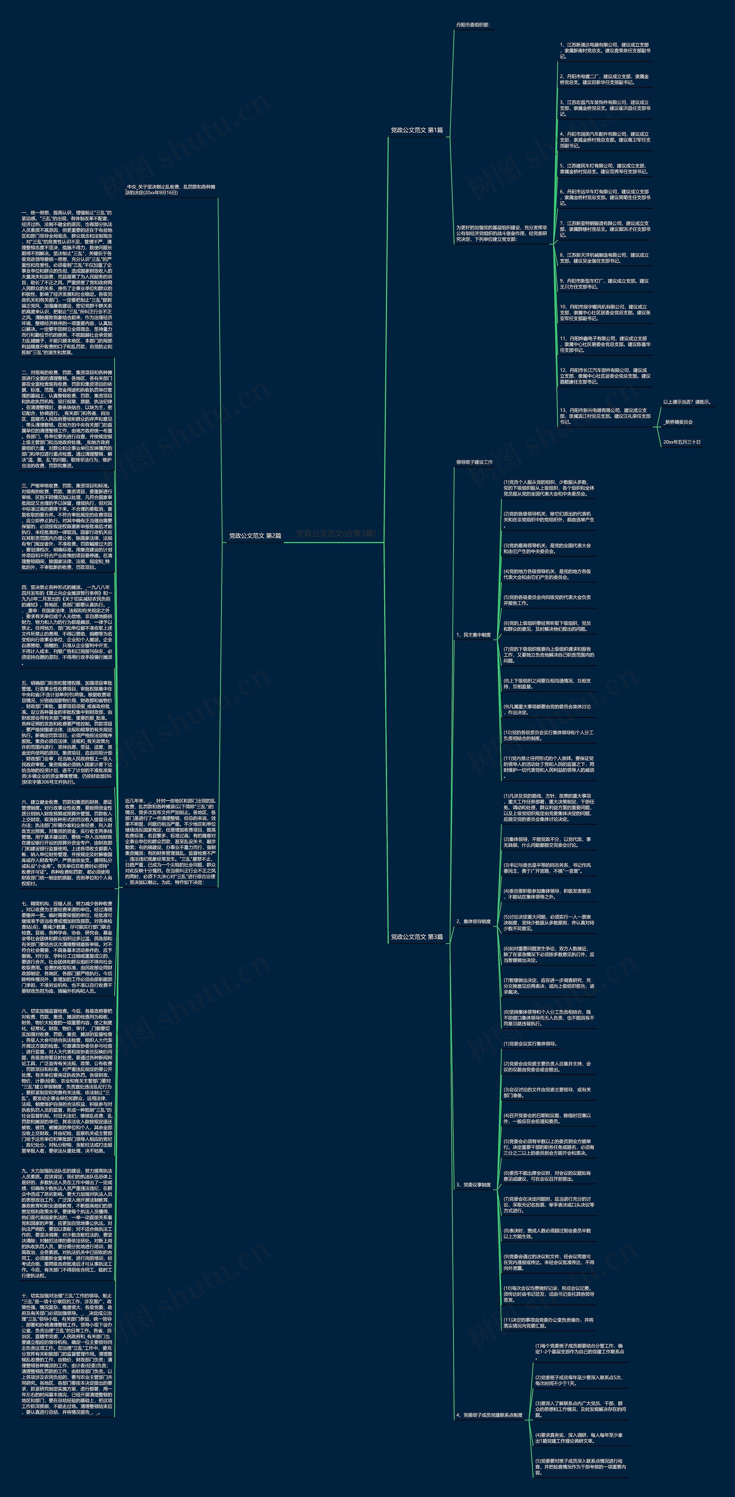 党政公文范文(合集3篇)思维导图