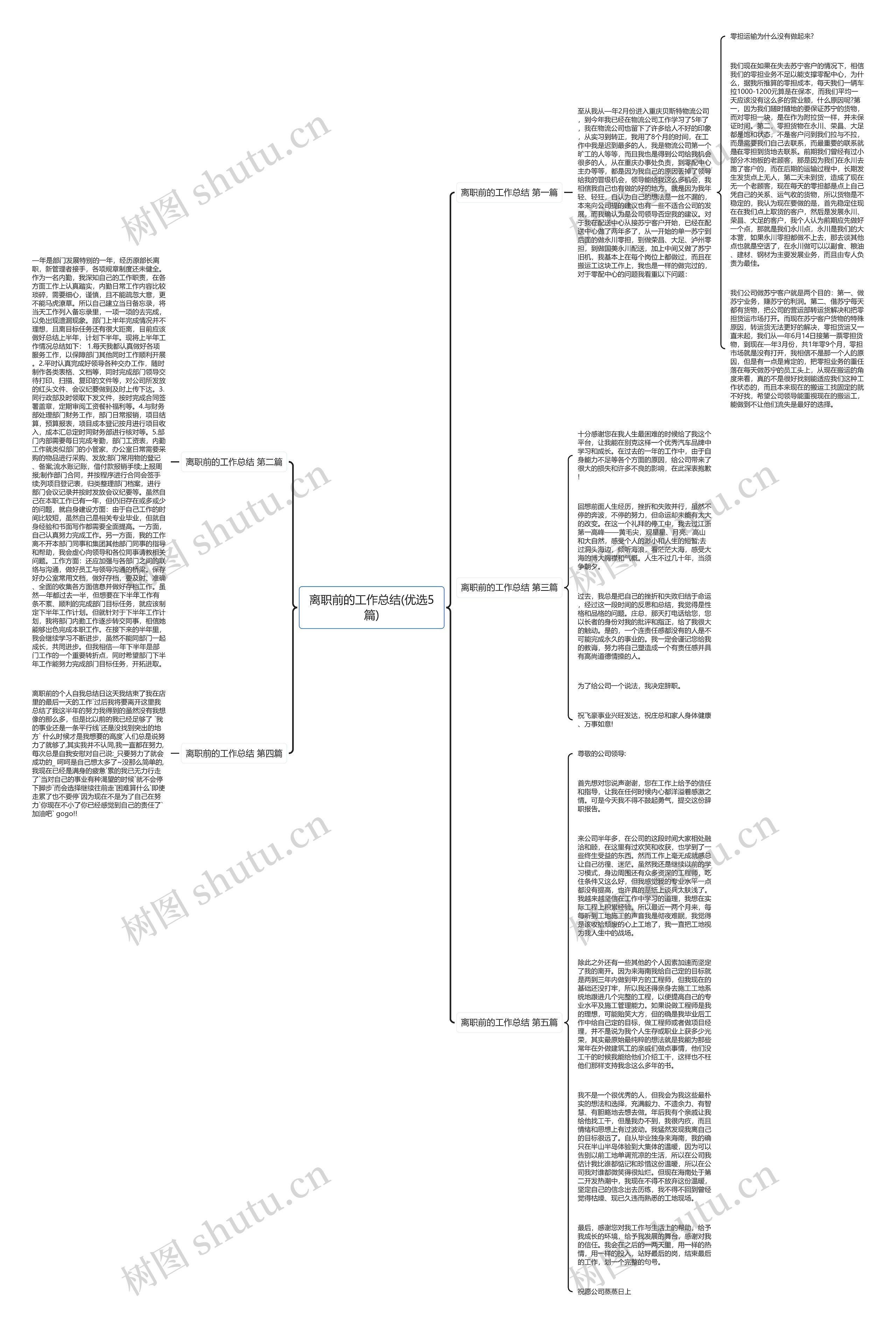 离职前的工作总结(优选5篇)思维导图