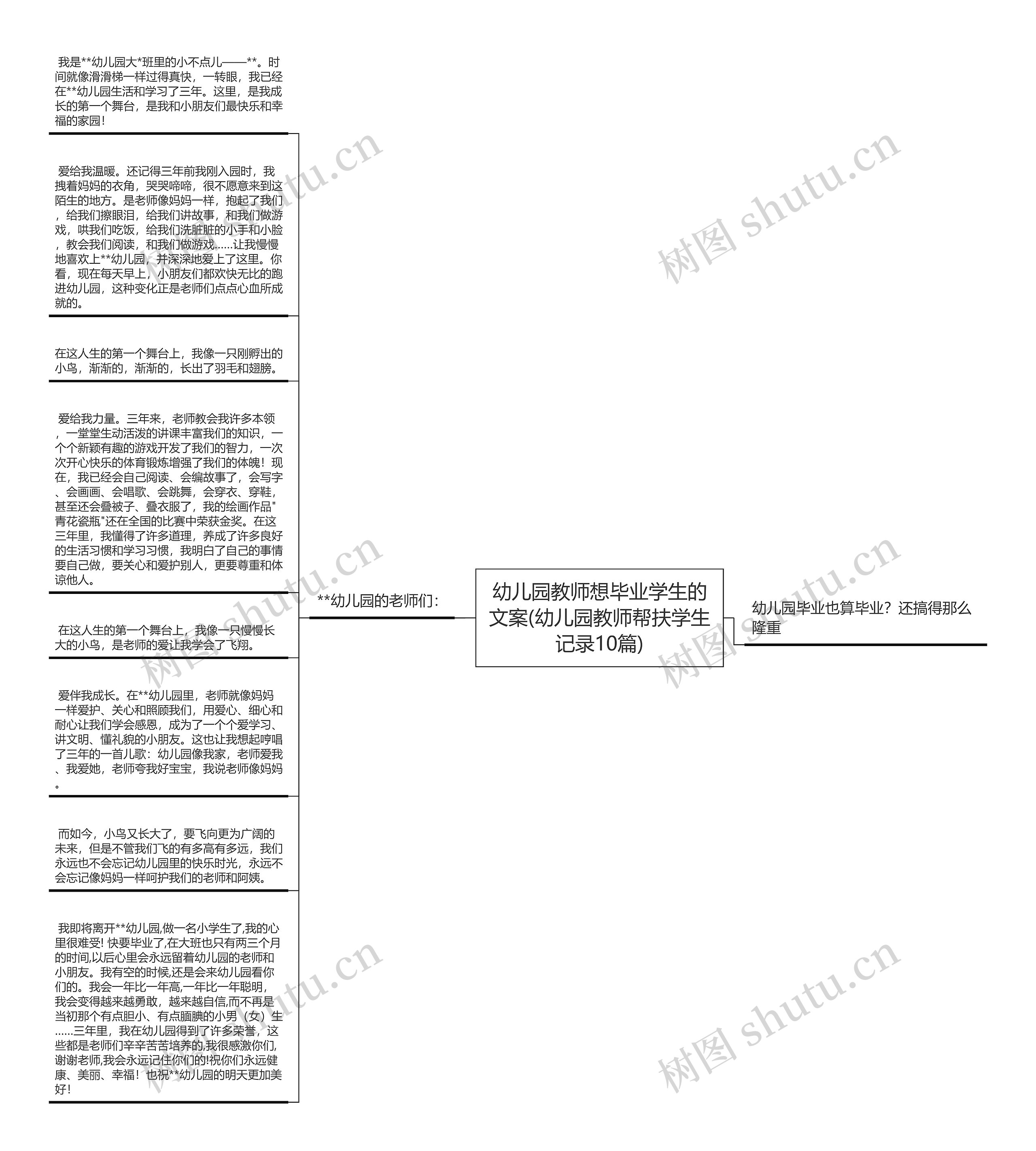 幼儿园教师想毕业学生的文案(幼儿园教师帮扶学生记录10篇)思维导图