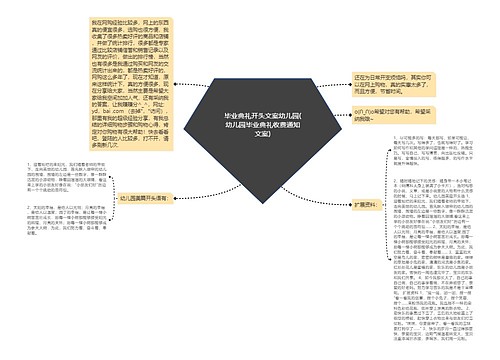 毕业典礼开头文案幼儿园(幼儿园毕业典礼收费通知文案)