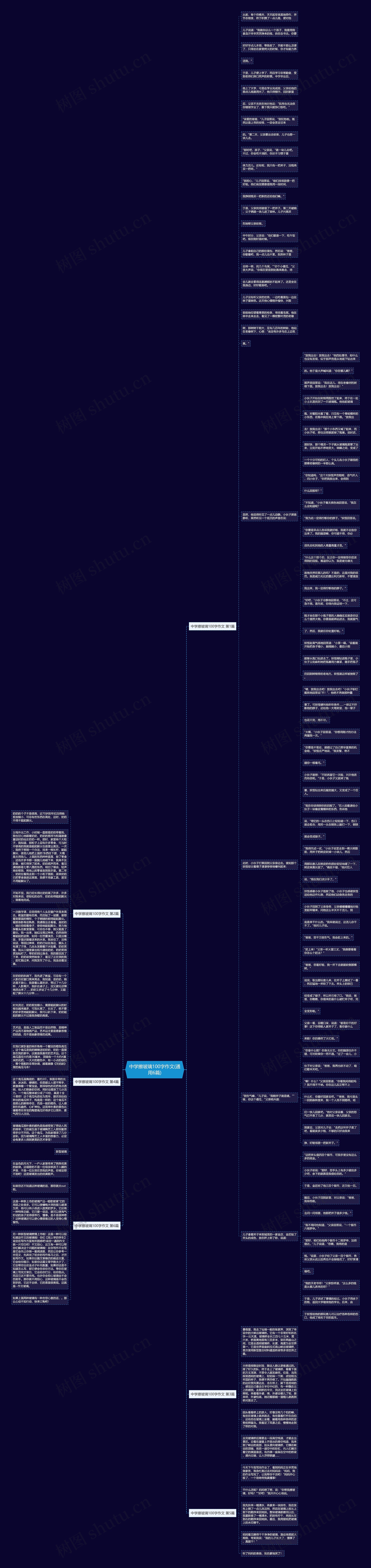 中学擦玻璃100字作文(通用6篇)思维导图