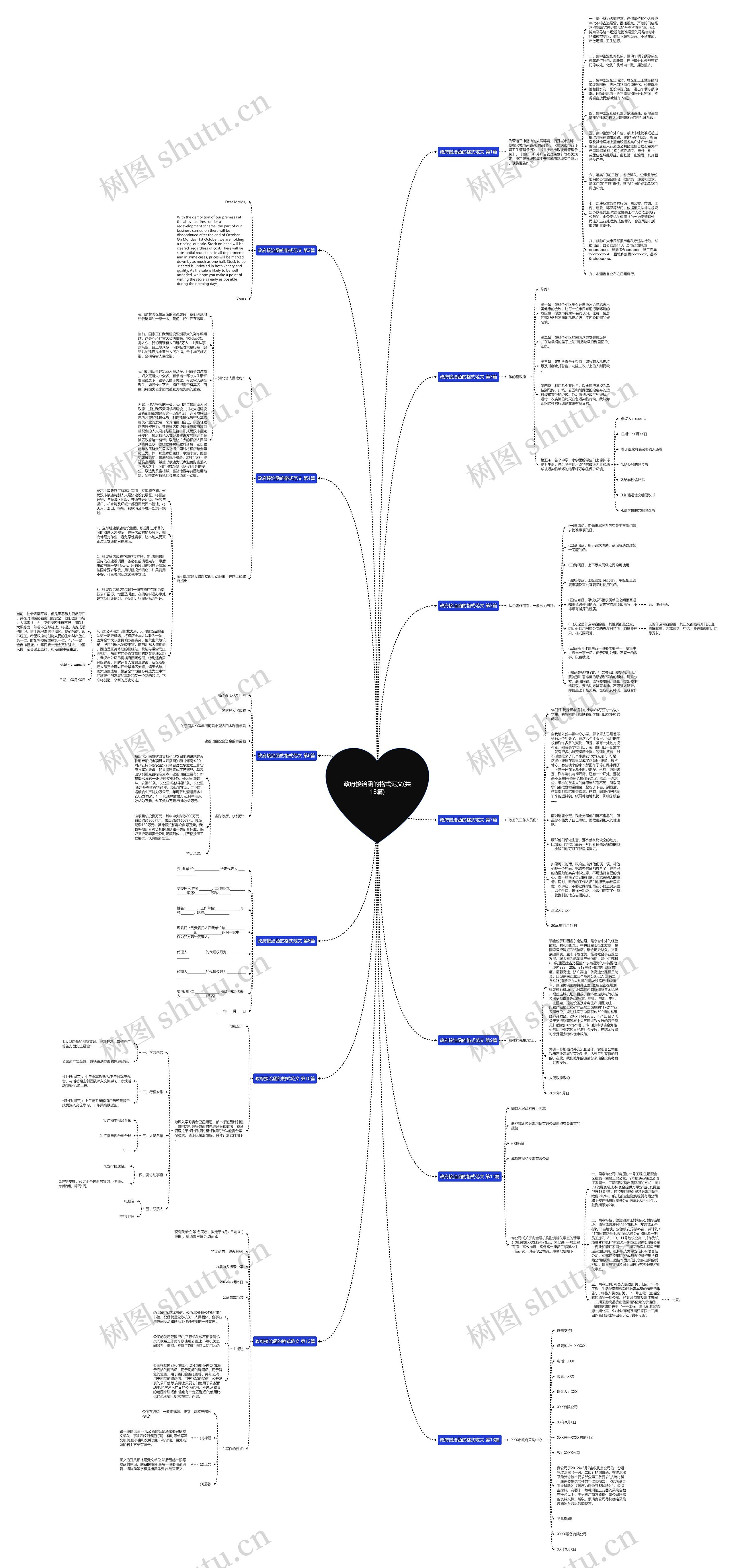 政府接洽函的格式范文(共13篇) 政府接洽函的格式范文(共13篇)