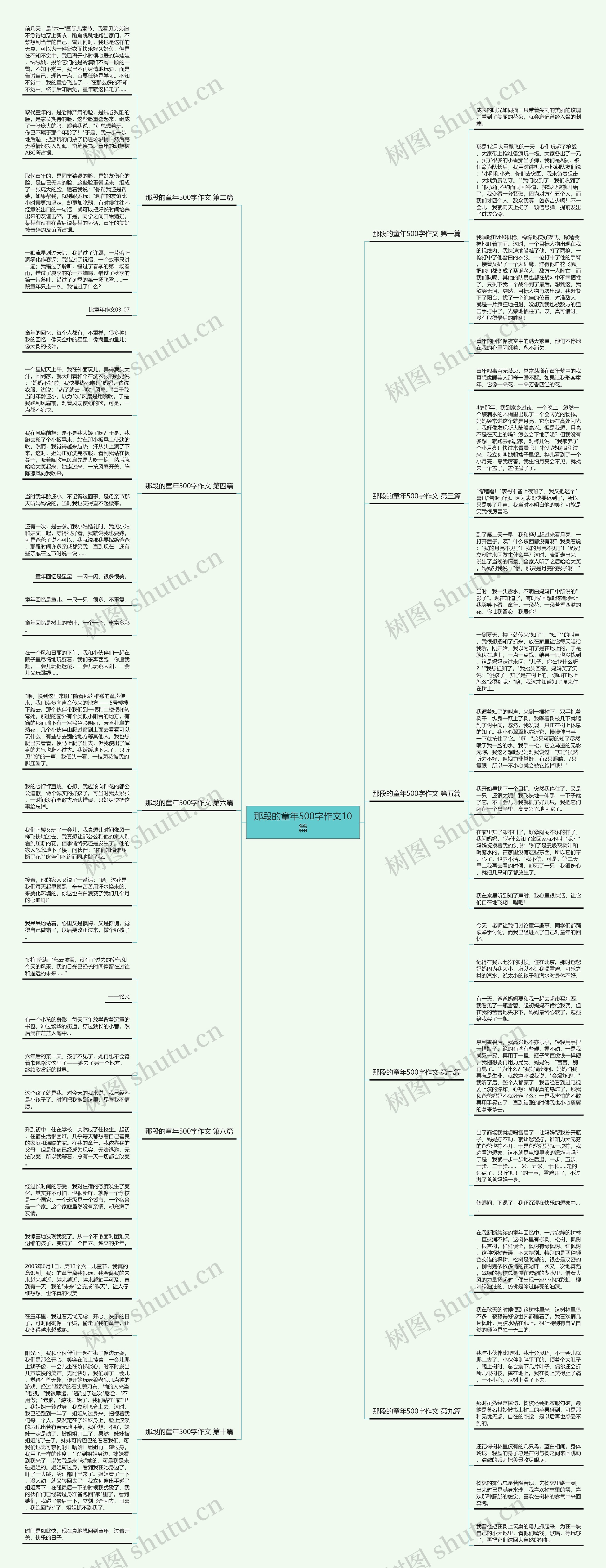 那段的童年500字作文10篇思维导图